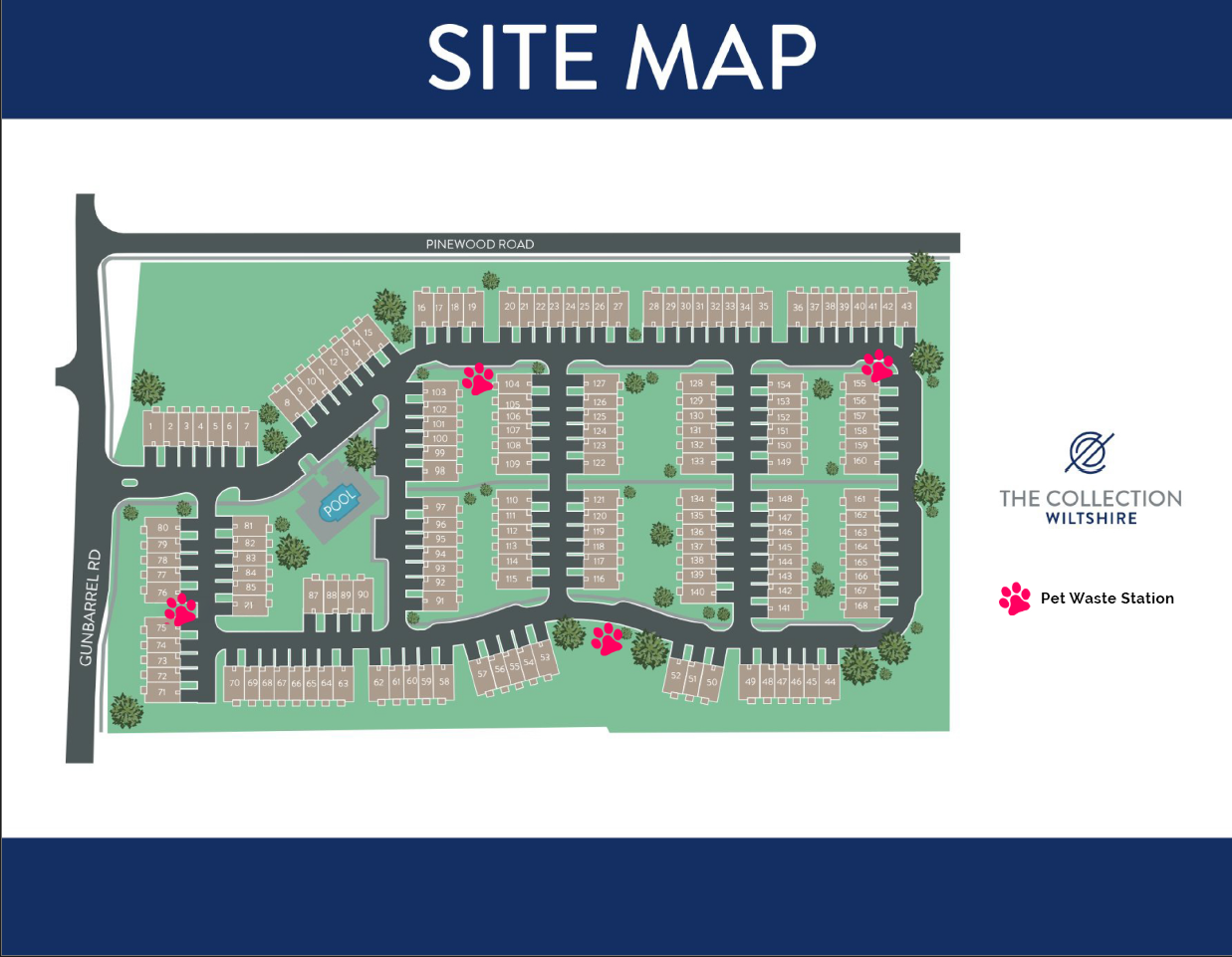 Sitemap